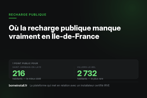 Où la recharge publique manque vraiment en Île-de-France