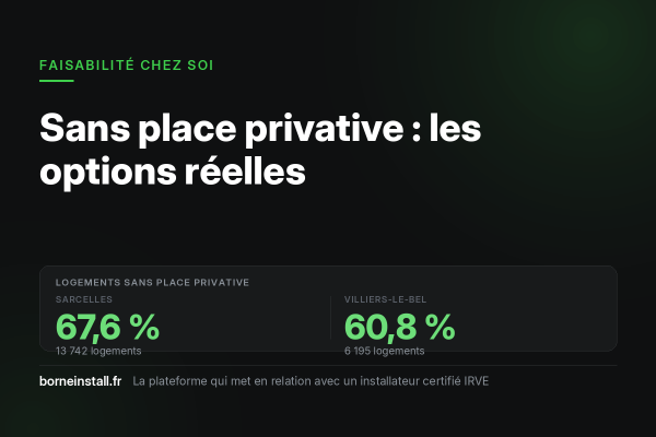 Sans place privative : les options réelles pour recharger son véhicule