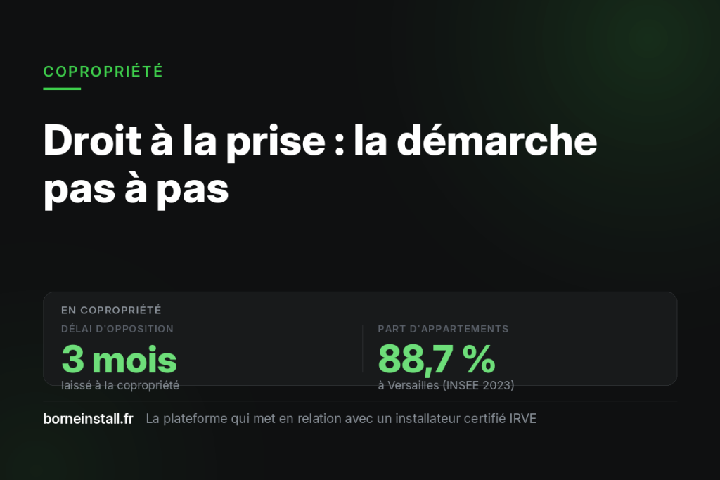 Droit à la prise en copropriété : la démarche pas à pas