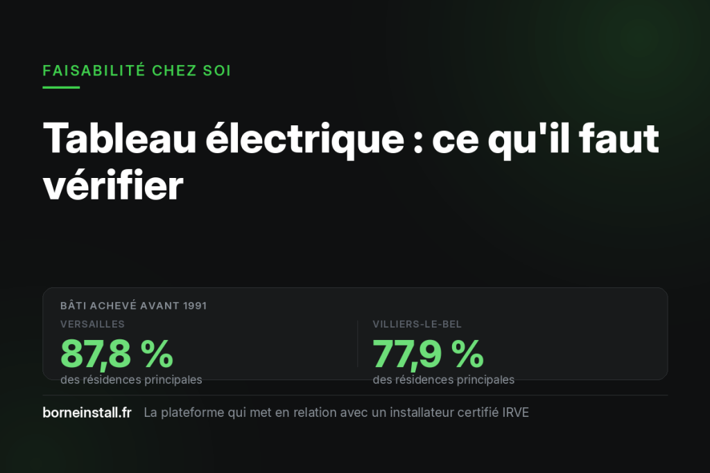 Tableau électrique vétuste : ce qu&rsquo;il faut reprendre, et comment le savoir